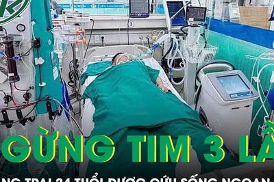 Ngừng tim 3 lần chàng trai 24 tuổi được cứu sống ngoạn mục nhờ kỹ thuật hạ thân nhiệt
