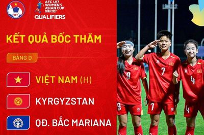 U17 nữ Việt Nam biết đối thủ tại vòng loại U17 nữ châu Á 2027