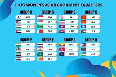 Việt Nam đăng cai bảng D vòng loại Giải bóng đá nữ U17 châu Á 2027