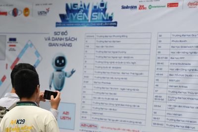 Bộ GD&ĐT chấn chỉnh tuyển sinh, chốt ngưỡng Toán 7,5 vào ngành vi mạch bán dẫn