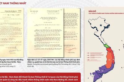 'Thanh xuân gửi lại': Trưng bày những 'di sản' ký ức đặc biệt của cán bộ đi B