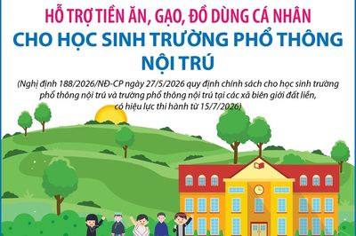Hỗ trợ tiền ăn, gạo, đồ dùng cá nhân cho học sinh trường phổ thông nội trú