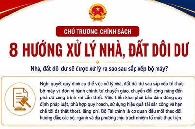 [Infographic] Nhà, đất dôi dư sẽ được xử lý ra sao sau sắp xếp bộ máy?