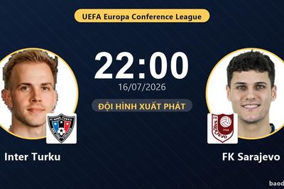 TRỰC TIẾPTrực tiếp Inter Turku vs FK Sarajevo: Đội hình xuất phát