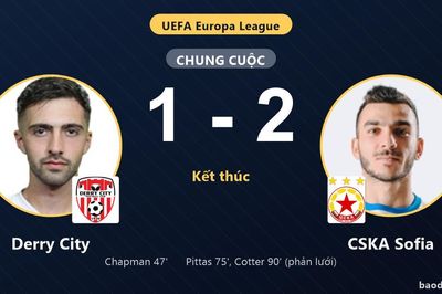 CSKA Sofia ngược dòng, Derry City gục ngã ở vòng loại Europa League