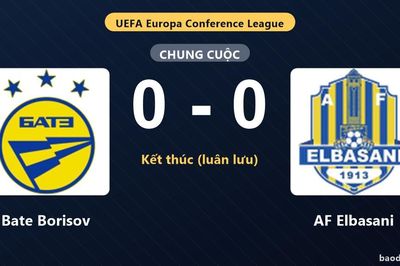 Bate Borisov hạ AF Elbasani sau loạt luân lưu cân não