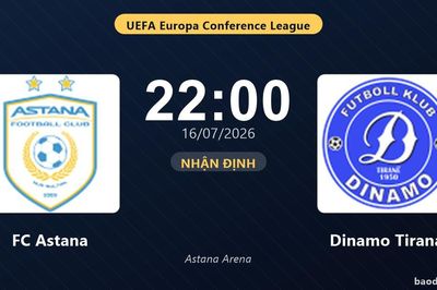Nhận định FC Astana vs Dinamo Tirana: đội hình dự kiến