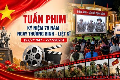 Tổ chức Tuần phim kỷ niệm 79 năm Ngày Thương binh - Liệt sĩ
