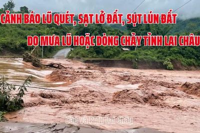 Cảnh báo lũ quét, sạt lở đất, sụt lún đất do mưa lũ hoặc dòng chảy