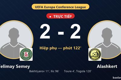 TRỰC TIẾPTrực tiếp Yelimay Semey vs Alashkert: Bước vào loạt luân lưu, hòa 2-2