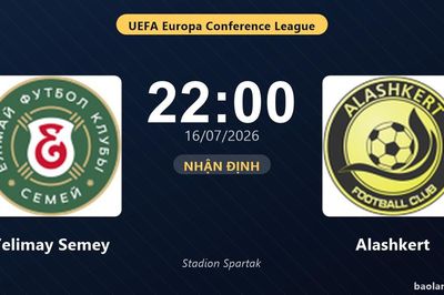 Nhận định Yelimay Semey vs Alashkert: đội hình dự kiến
