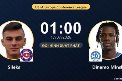TRỰC TIẾPTrực tiếp Sileks vs Dinamo Minsk: Trận đấu đang diễn ra