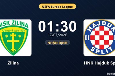 Nhận định Žilina vs HNK Hajduk Split: đội hình dự kiến