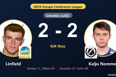 Linfield và Kalju Nomme níu chân nhau ở vòng loại Conference League