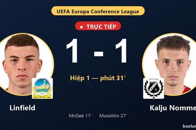 TRỰC TIẾPTrực tiếp Linfield vs Kalju Nomme: Kalju Nomme gỡ hòa 1-1