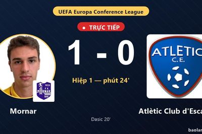 TRỰC TIẾPTrực tiếp Mornar vs Atlètic Club d'Escaldes: Mornar mở tỷ số