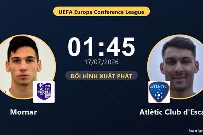 TRỰC TIẾPTrực tiếp Mornar vs Atlètic Club d'Escaldes: Đội hình xuất phát