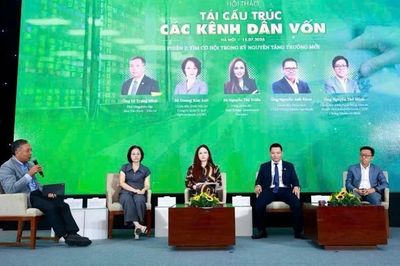 'Tái cấu trúc các kênh dẫn vốn' cho mục tiêu tăng trưởng 2 con số