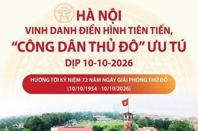 Hà Nội vinh danh điển hình tiên tiến, 'Công dân Thủ đô' ưu tú dịp 10-10-2026