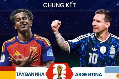 Lịch thi đấu chung kết và tranh hạng ba World Cup 2026