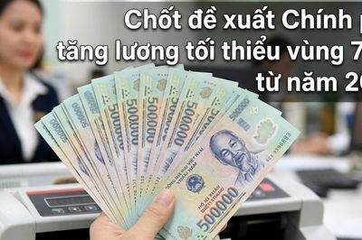 (Infographic): Chốt đề xuất Chính phủ tăng lương tối thiểu vùng 7,8% từ năm 2027