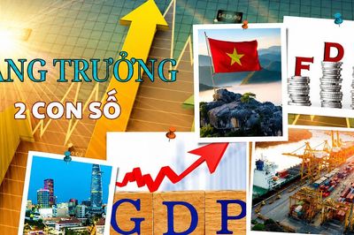 Kết luận số 18-KL/TW gắn với mục tiêu tăng trưởng 2 con số - Bài 3: Tăng trưởng là một lộ trình dài hạn, không đánh đổi tính bền vững