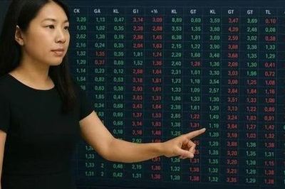 [VIDEO] 38 cổ phiếu dưới 1.000 đồng trên UPCoM: Mã chỉ 100 đồng