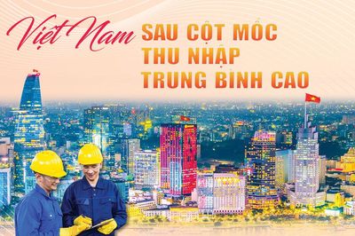 Việt Nam sau cột mốc thu nhập trung bình cao