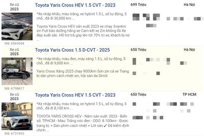 Dù đã ra mắt 3 năm, Toyota Yaris Cross HEV vẫn hiếm có khó tìm trên chợ mạng