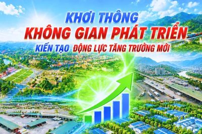 Khơi thông không gian phát triển kiến tạo động lực tăng trưởng mới