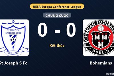 Thống kê trận đấu St Joseph S Fc 0-0 Bohemians: Trận hòa không bàn thắng