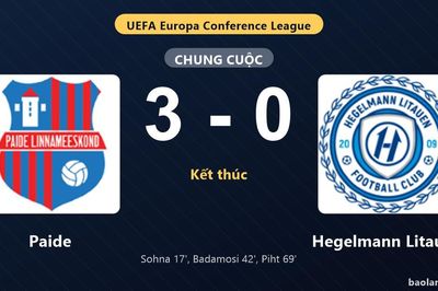 Thống kê trận đấu Paide 3-0 Hegelmann Litauen: Paide thắng đậm thuyết phục