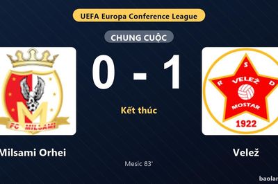 Thống kê trận đấu Milsami Orhei 0-1 Velež: A. Mesic tỏa sáng, Velež giành trọn 3 điểm