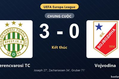 Thống kê trận đấu Ferencvarosi TC 3-0 Vojvodina: Ferencvarosi TC thắng đậm thuyết phục