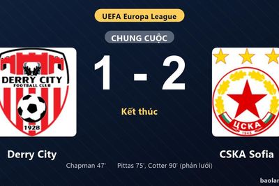 Thống kê trận đấu Derry City 1-2 CSKA Sofia: CSKA Sofia ngược dòng ngoạn mục