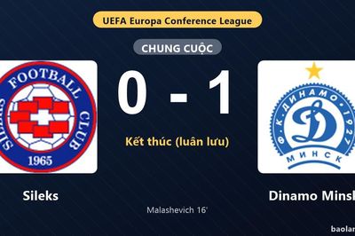 Thống kê trận đấu Sileks 0-1 (pen 5-6) Dinamo Minsk: Dinamo Minsk thắng nghẹt thở trên chấm luân lưu