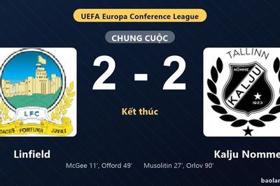 Thống kê trận đấu Linfield 2-2 Kalju Nomme: Màn rượt đuổi tỷ số mãn nhãn