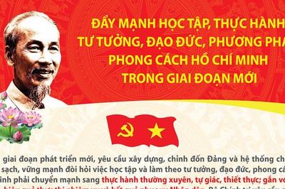 Đẩy mạnh học tập, thực hành tư tưởng, đạo đức, phương pháp, phong cách Hồ Chí Minh trong giai đoạn mới