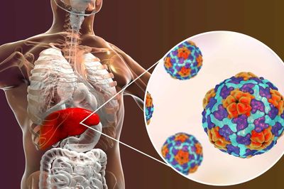 Muốn lá gan khỏe mạnh, nhất định không bỏ qua 8 dấu hiệu này