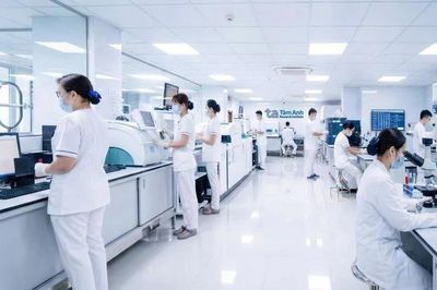 Hoàn thiện chính sách chấp nhận rủi ro trong nghiên cứu khoa học