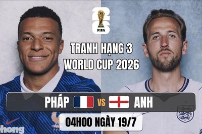 Nhận định Pháp vs Anh, 04h00 ngày 19/7: Cái dớp của Tam sư