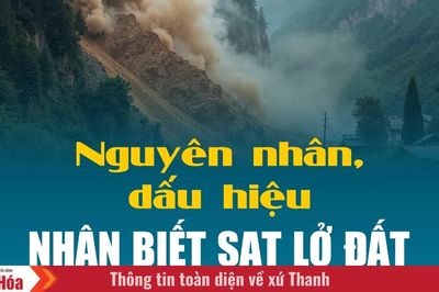 Nguyên nhân, dấu hiệu nhận biết sạt lở đất