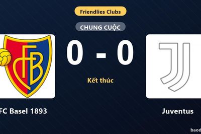 FC Basel 1893 và Juventus bất phân thắng bại trong trận cầu không bàn thắng