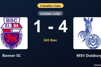 Thống kê trận đấu Bonner SC 1-4 MSV Duisburg: MSV Duisburg thắng đậm thuyết phục