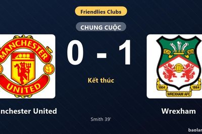 Thống kê trận đấu Manchester United 0-1 Wrexham: S. Smith tỏa sáng, Wrexham giành trọn 3 điểm