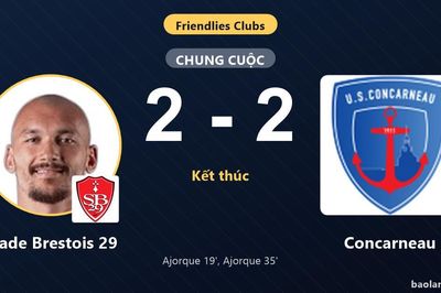 Stade Brestois 29 đánh rơi chiến thắng, Concarneau giành lại trận hòa