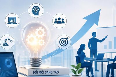 Đẩy mạnh đổi mới sáng tạo, chuyển đổi số để nâng sức cạnh tranh của doanh nghiệp