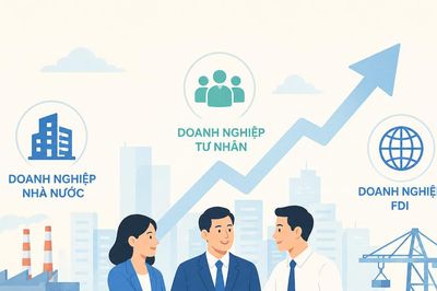 Doanh nghiệp cần chủ động thích ứng trước các tiêu chuẩn xanh và hàng rào thương mại mới
