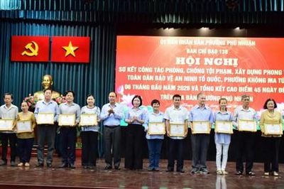 Phường Phú Nhuận: Hiệu quả từ ứng dụng Camera AI vào giám sát an ninh trong cao điểm 45 ngày đêm
