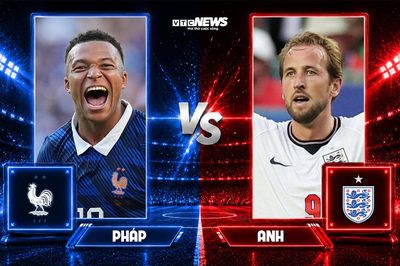 Nhận định, dự đoán tỷ số Pháp vs Anh: Chiến thắng chia tay Deschamps